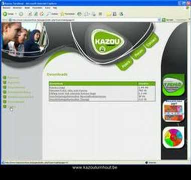 Kazou Turnhout Tjengo