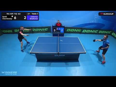 16:45 Serhii Cherniavskyi 3-1 Liubomyr Sheshurak 02.05.2023 TT Euro.Cup Ukraine Star. Table 3
