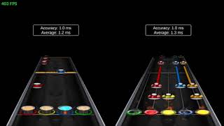 Intro (Funeral) Parade - Run River North - Drums, Guitar Chart Preview - Clone Hero