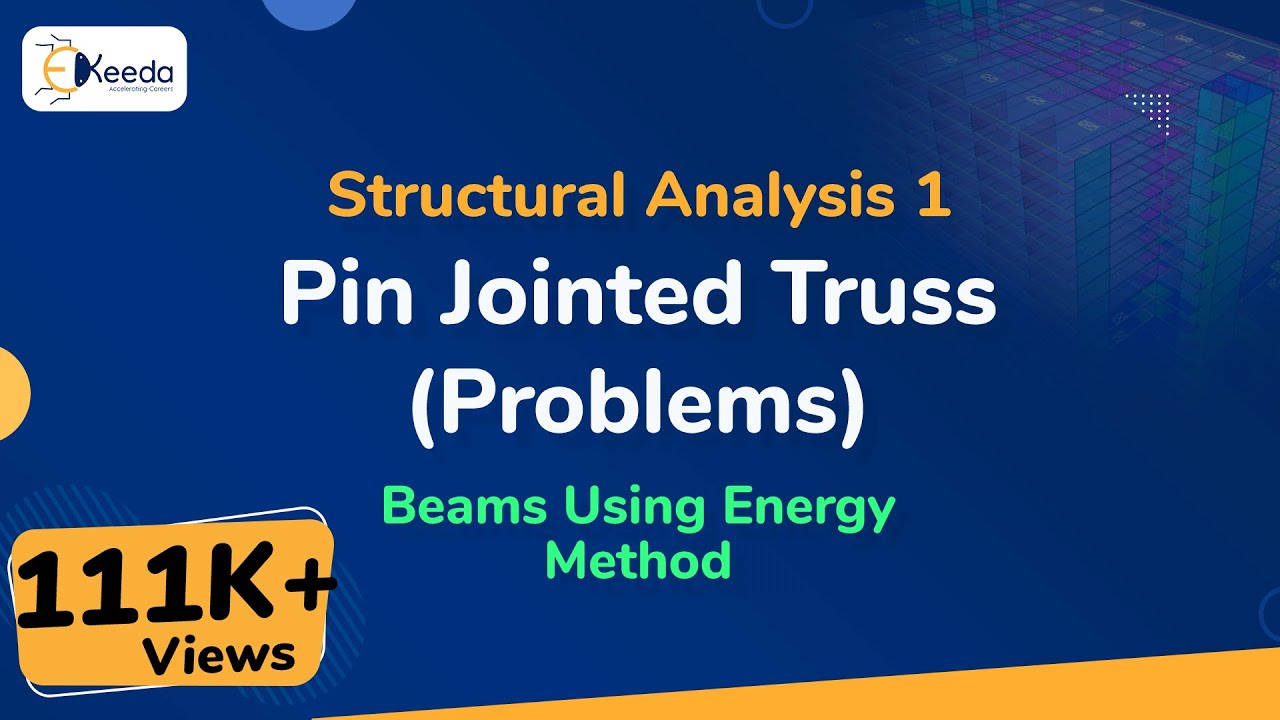 Pin Jointed Truss (Problems) - Beams Using Energy Method - Structural Analysis 1