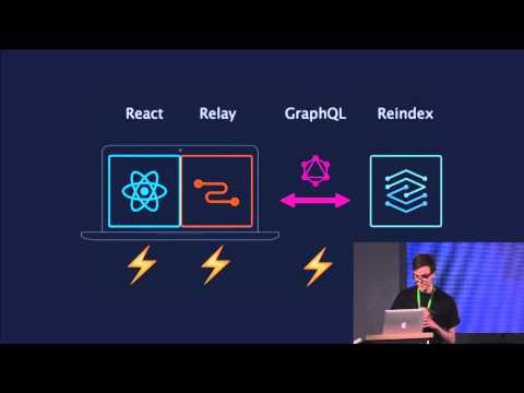 Rapid Prototyping with Relay | Ville Immonen | ReactiveConf 2015