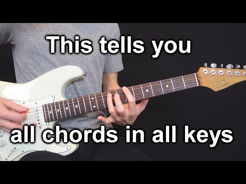 This Simple Pattern Tells You Every Chord In Every Key (this blew me away!)