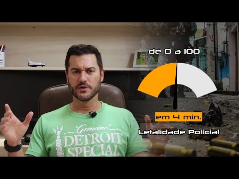 De 0 a 100 em 4 minutos - Letalidade policial - Prof. Dickson Cosseti