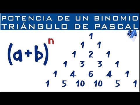 Binomio de newton | Triángulo de Pascal | Potencias de un binomio