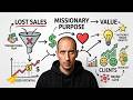 Stop Losing Sales The 45 Minute Script To Close More Deals