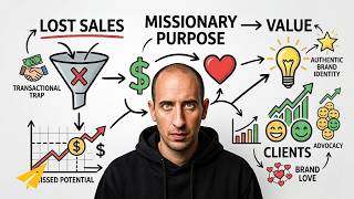 Stop Losing Sales - The 45-Minute Script To Close More Deals