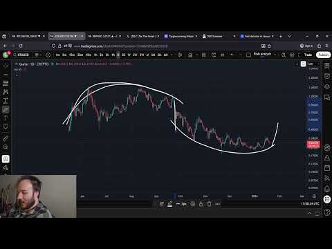 KTA Keeta Price Prediction: 19th Of January