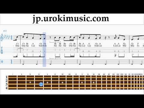 マンドリンの弾き方 Vaina Loca - Ozuna x Manuel Turizo 楽譜 um-ih799