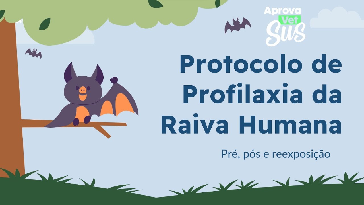 Profilaxia Raiva Humana 2023