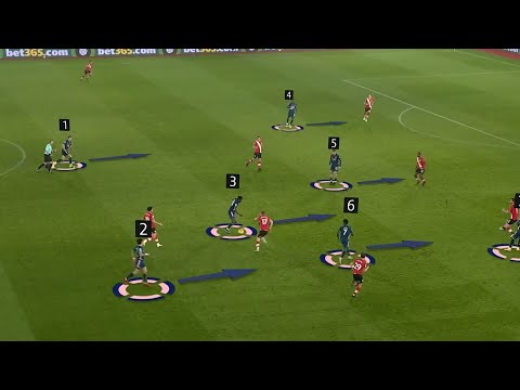 Arsenal - Best Build-up & Passing Combinations since Boxing Day