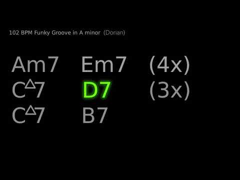 Bass Practice 102 BPM in A minor (dorian) - Backing Track