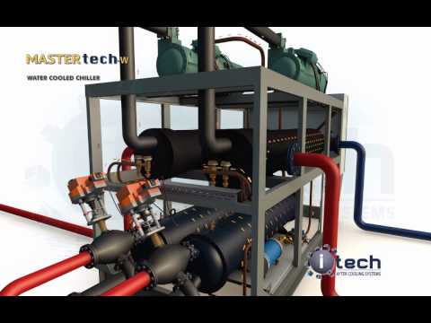 Mastertech W Chiller System