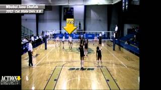 Mbebui Jane Chafeh - Cal State SB - Volleyball