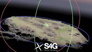 Album cover: Surveying