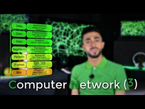 شبكات الحاسوب: شرح تصميم الـ OSI وكيف يتم نقل البيانات؟ وما هيه ال Physical layer ؟  (3)