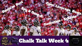 What Really Beat the Ravens: KC’s Plan + BAL Busts (Wk4)