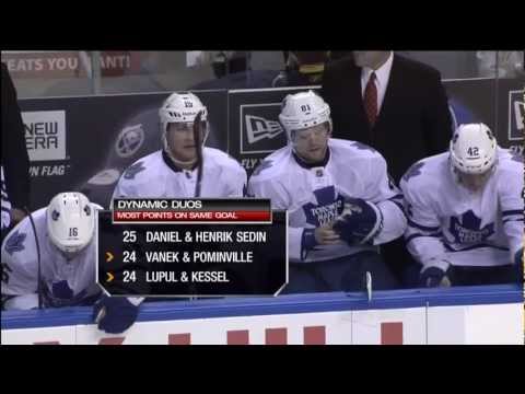 Lupul Goal - Leafs 1 vs Sabres 0 - Dec 16th 2011 (HD)