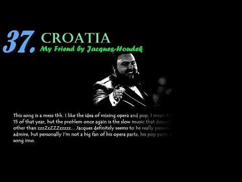 *Personal Ranking* Eurovision 2017 - All 42 songs