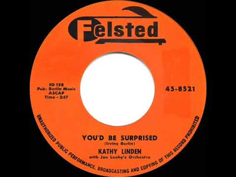 1958 HITS ARCHIVE: You’d Be Surprised - Kathy Linden