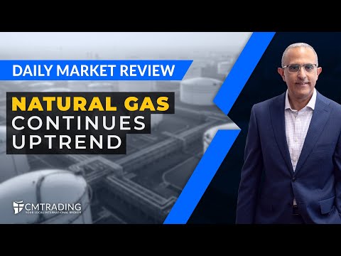 CMTrading Daily Market Review June 20th, 2025 - Natural Gas continues uptrend