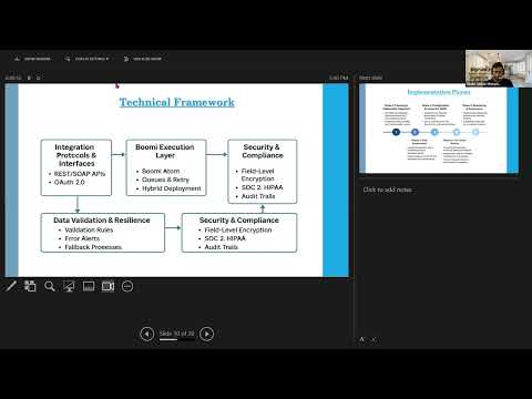 Accelerating Workforce Optimization With Hybrid Boomi Kronos Integrations A Case Study