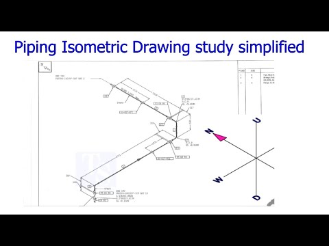 FIT UP AND INSPECTION OF ELBOWS OF ANY DEGREE WITH TWO RIGHT ANGLES