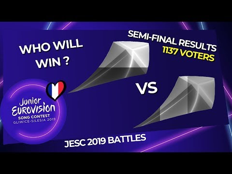 Junior Eurovision 2019 Battles | Semi-Final Round RESULTS (1137 VOTERS)