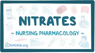 Nitrates: Nursing Pharmacology