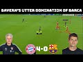 How Bayern Completely &Systematically Destroyed Barcelona | Tactical Analysis: Munich 4-0 Barcelona