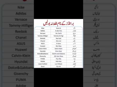 Brands Names #brands #speakenglish #spokenword