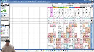 【競馬研究会2026】エプソムC・京都新聞杯予想