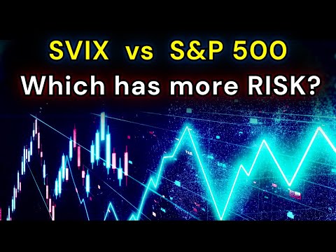 Why Does SVIX Move So Much More Than SPY?