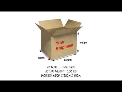 how to calculate chargeable weight