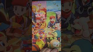 Part 28 Profit/Loss Mega Synmphonia #pokemon #packbattle #pokemoncards #packopenning #pokemontcg