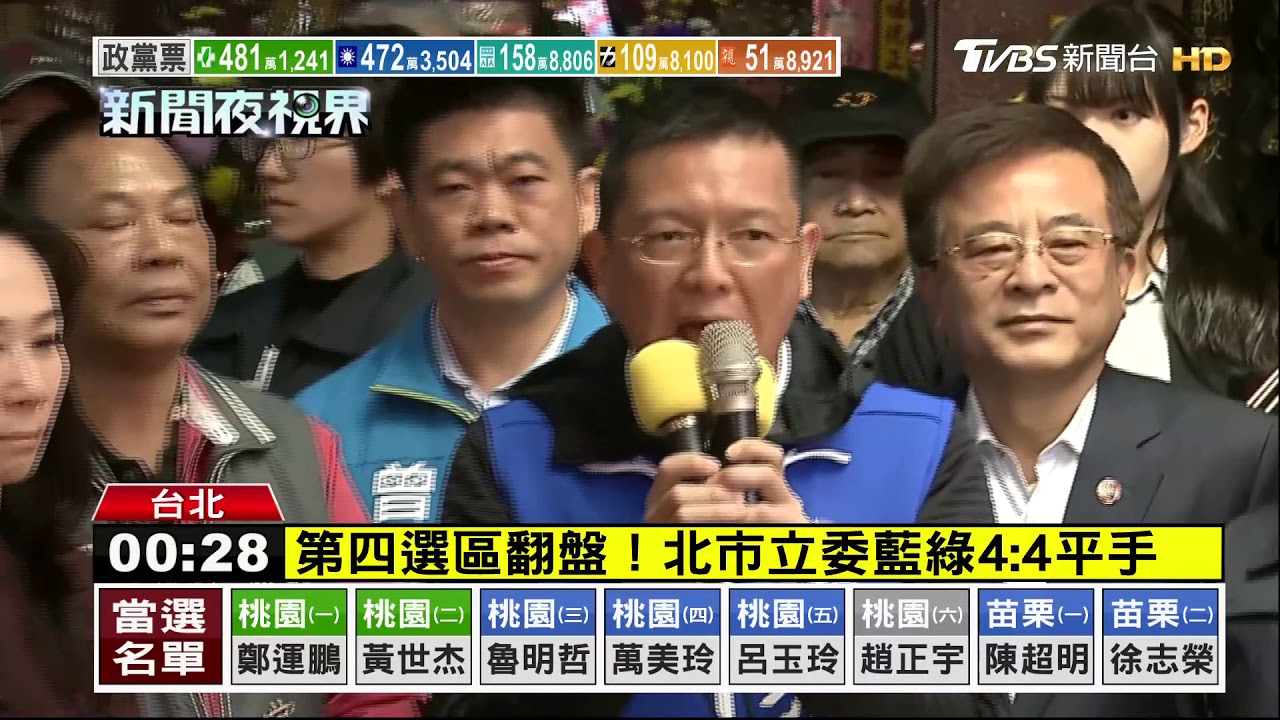 第四選區變天 北市立委藍綠4比4平手
