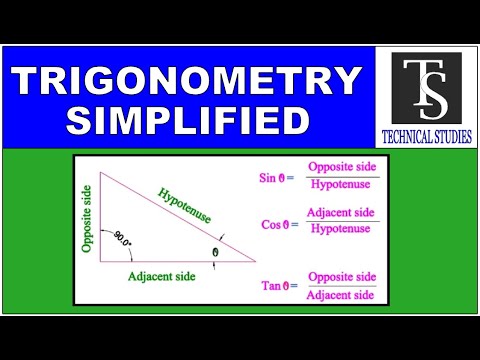 Difference between Tangential and Straddle Nozzle Fitting on a Pressure Vessel Head