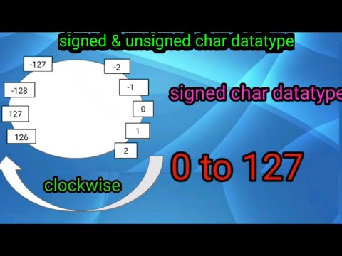 mplab xc8 implicit sign to unsign conversion warning mplab xc8 implicit sign to unsign conversion warning