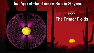 Ice Age in 30 years - 1 The Primer Fields