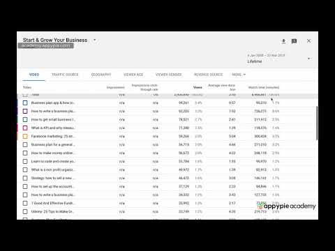 Marketing strategies course welcome and let s begin Lesson 01