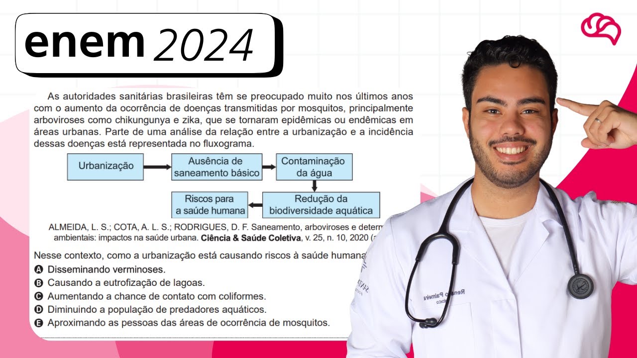 Resolução em Vídeo — Questão 104 ENEM 2024