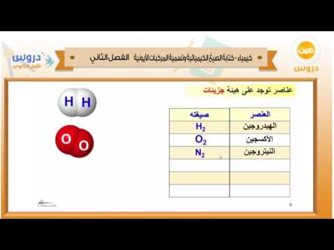 الأول الثانوي | الفصل الدراسي الثاني 1438 | كيمياء | كتابة الصيغ الكميائية