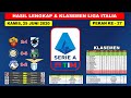 Hasil Lengkap Liga Italia Tadi Malam Pekan Ke 27 ~ Atalanta VS Lazio Liga Italia Serie A 2020 Hasil Lengkap Liga Italia Tadi Malam Pekan Ke 27 ~ Atalanta VS Lazio Liga Italia Serie A 2020