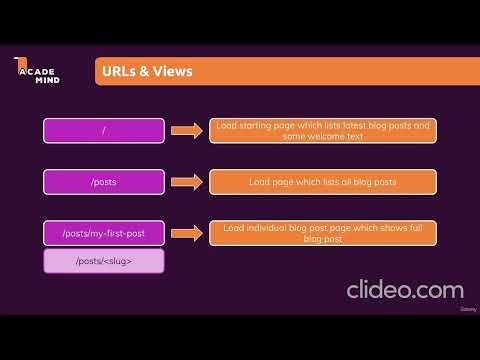 Course Project Building a Blog - The Basics | Python Django - The Practical Guide