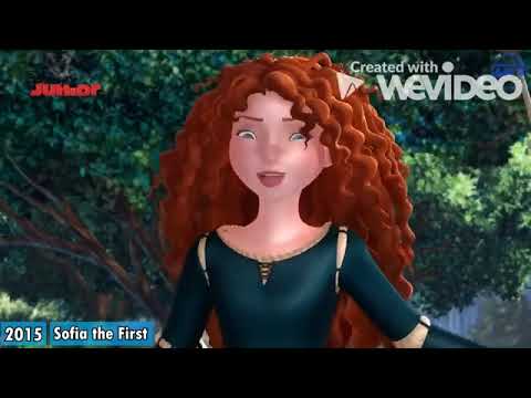 The Little Scottish Princess intro