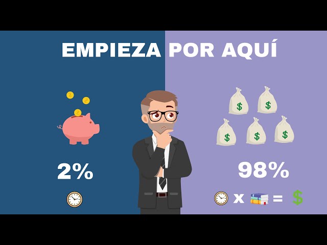 Vídeo relacionado con Finanzas Personales Basicas: Cómo hacerse de un patrimonio sin caer en la desesperación