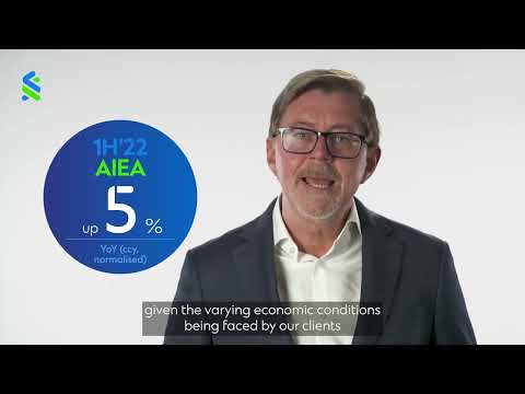 2022 Half Year Financial Results