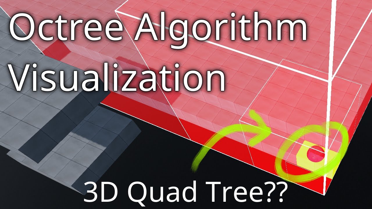 Octree algorithm visualization & explanation