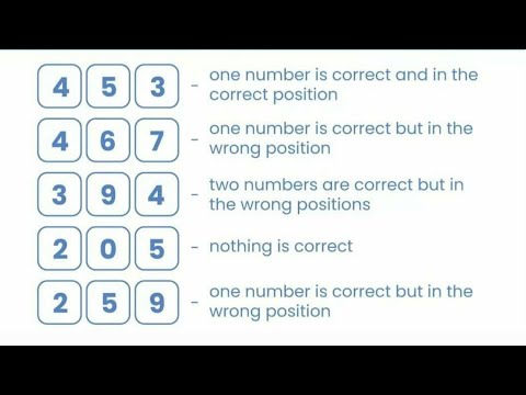 Crack The Code To A Smooth Dvusddistrict Education Experience