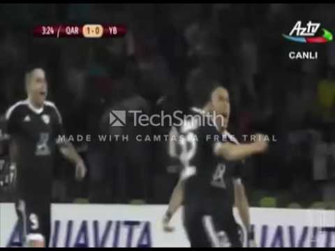 Qarabağ FK - Richard Almeida (Avrokuboklarda vurduğu qollar)