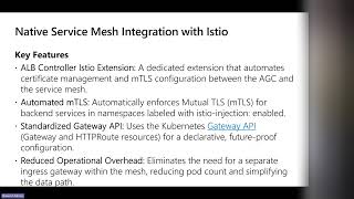 Azure App Gateway for Containers Updates